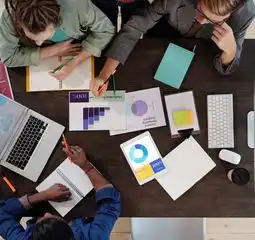 ABBO digital systems